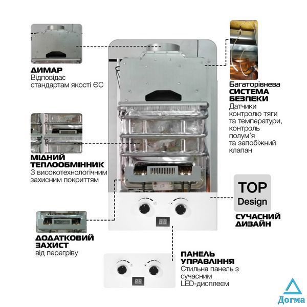 Газова колонка Mixxus GWH-0112 BASIC WHITE димохідна 12 л/хв (WH0029) 4b8f4de4-4a40-4801-a7cf-59e8034ce2d1 фото