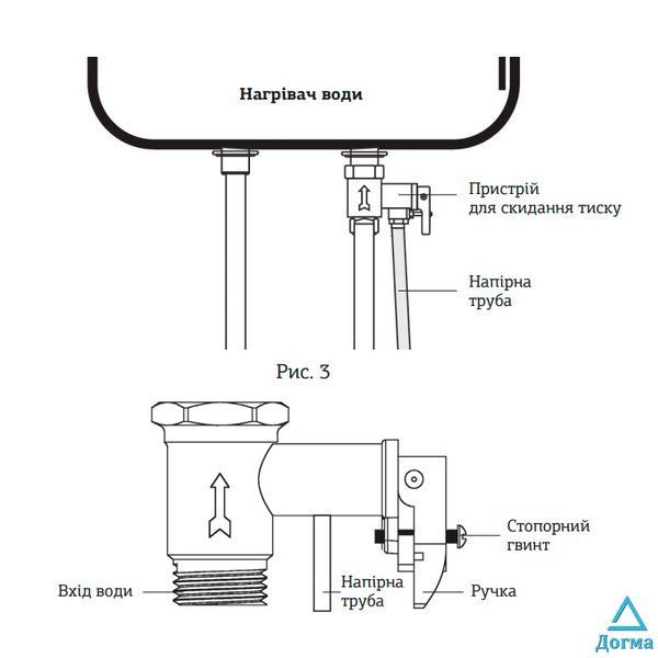 Водонагрівач "Плоский" Mixxus EWH-03080 Flat Wet накопич. 80 л, мокр.тен 2 kW (WH0015) 0985f4f2-eeb1-4242-a615-d8161e95d7d5 фото